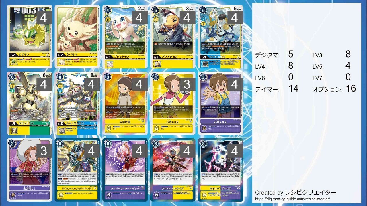 デジカ 「ラピットコントロール」コントロール好きにはおすすめです