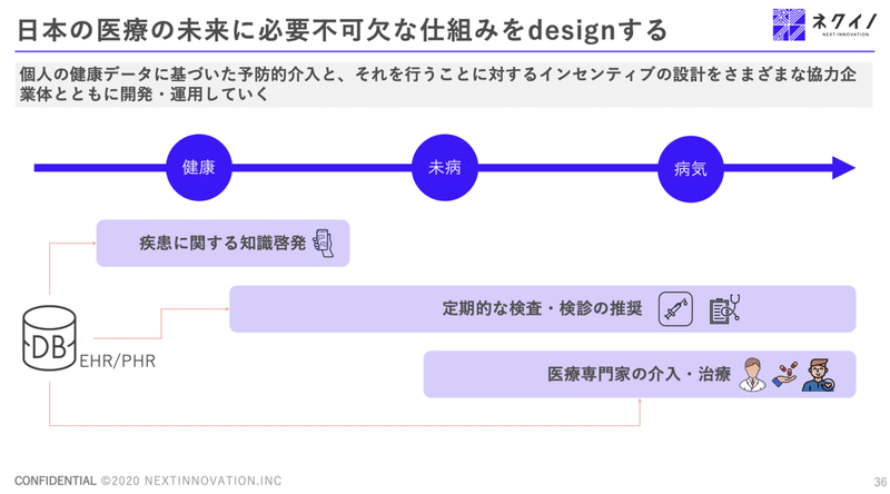 スクリーンショット 2021-11-29 12.57.21