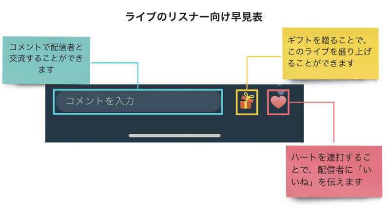 スクリーンショット 2021-11-29 14.32.32