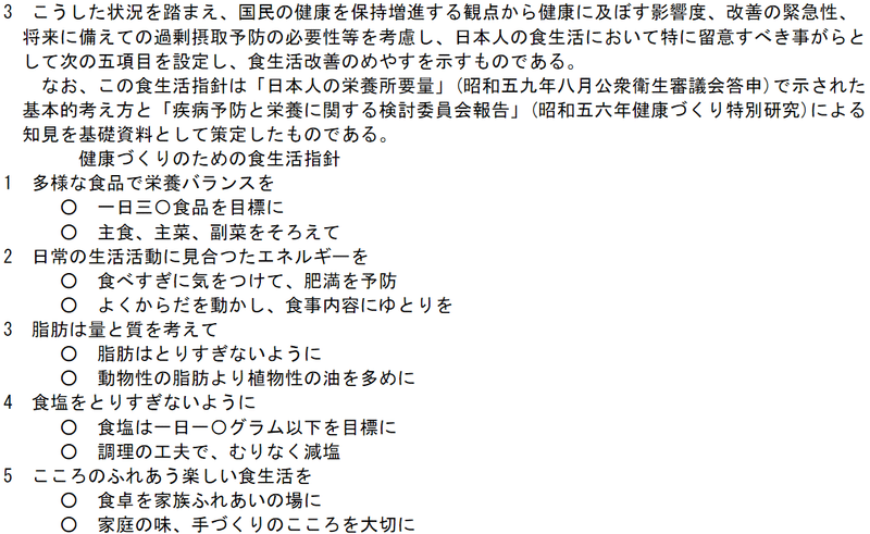 健康づくりのための食生活指針　昭和６０年   3