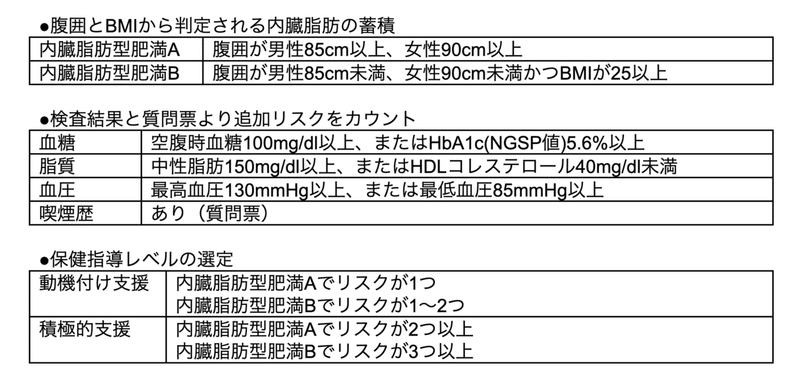 スクリーンショット 2021-11-29 15.55.59