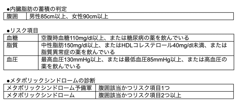 スクリーンショット 2021-11-29 15.57.29