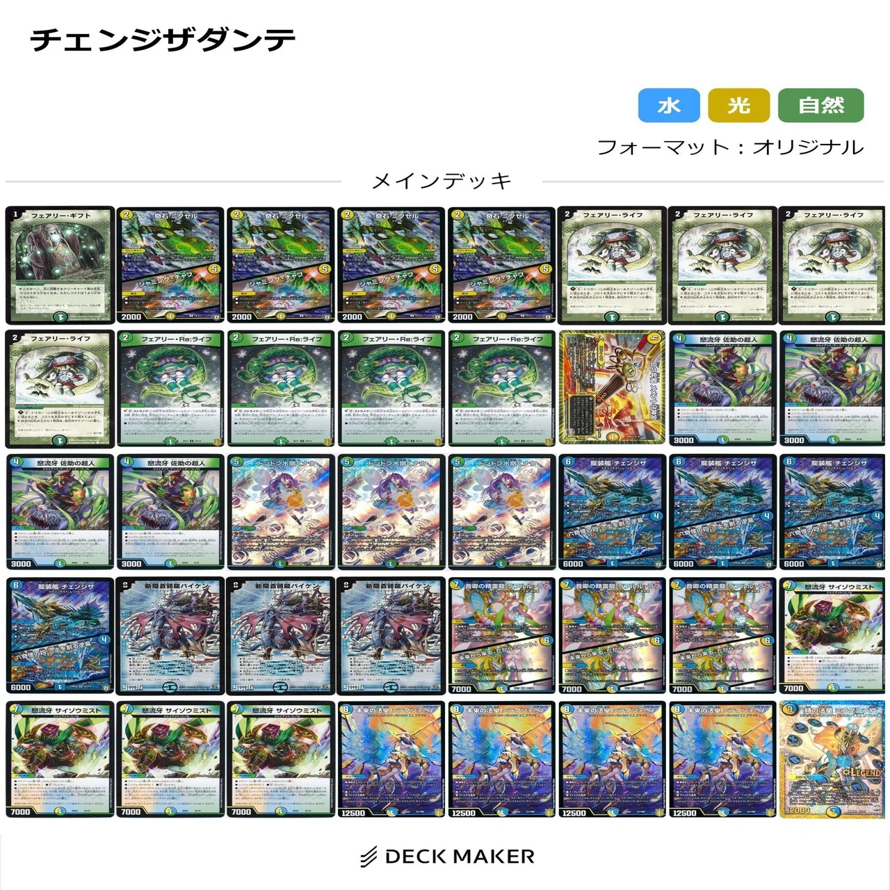 デュエマ ラフルルを買ったけどこいつどう使えばいいんだ？｜LOOK HAND