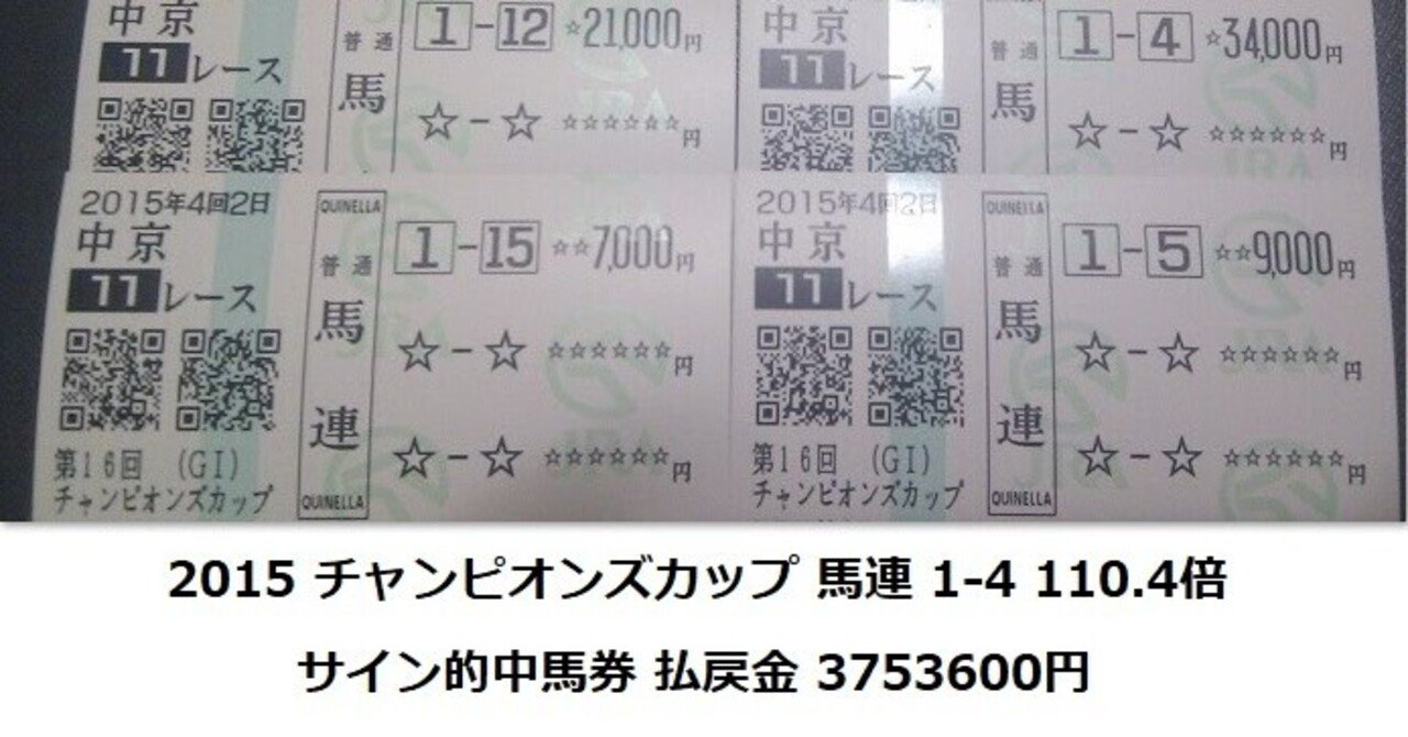 チャンピオンズカップ21サイン Cmポスターサインを凌駕し 有馬記念のサインをも既に発信しているjraカレンダー 12月 の強力画像サインを解説 斎藤司 サイン競馬の世界 Note