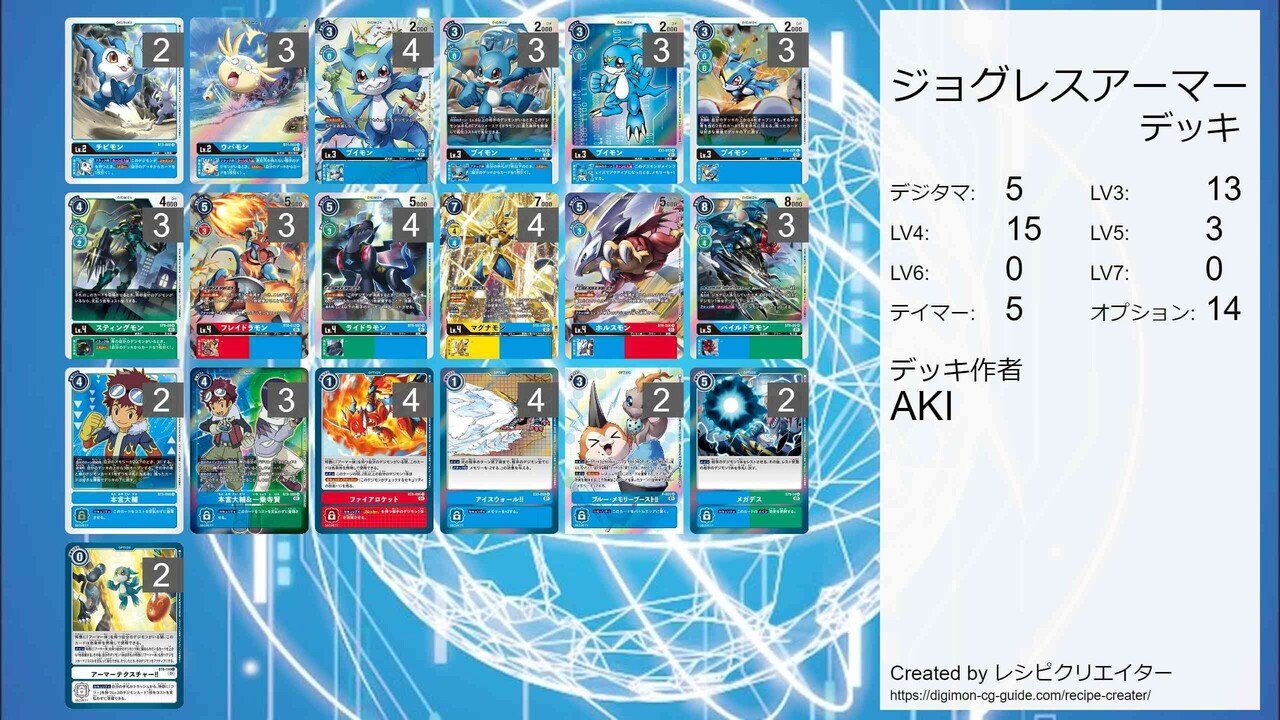 男女兼用 デジモンカード アーマー体デッキセット | www