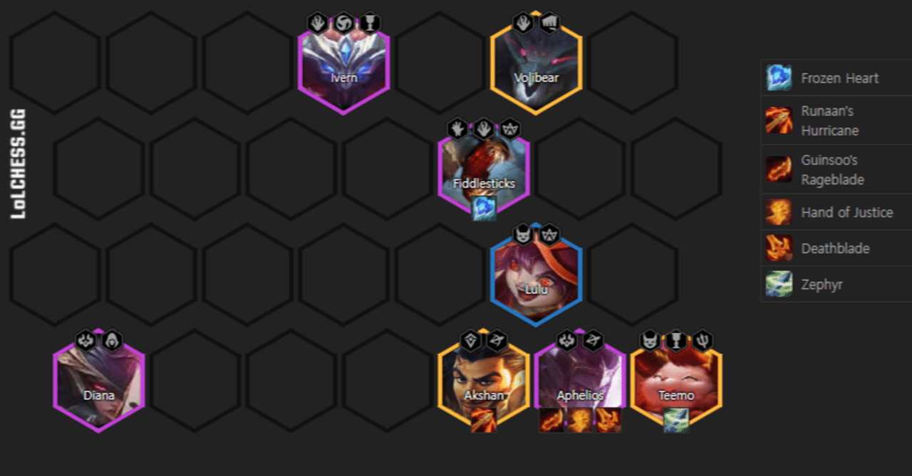 Tftガイド アイテムと配置で1 の力を引き出す 入門 初心者向け その5 のあ Noa Note Tftガイド アイテムと配置で1 の力を引き出す 入門 初心者向け その5 のあ Noa Note