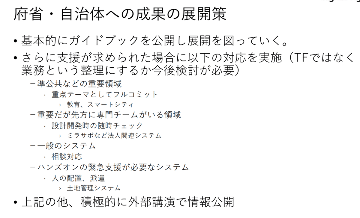 スクリーンショット 2021-11-29 17.22.47