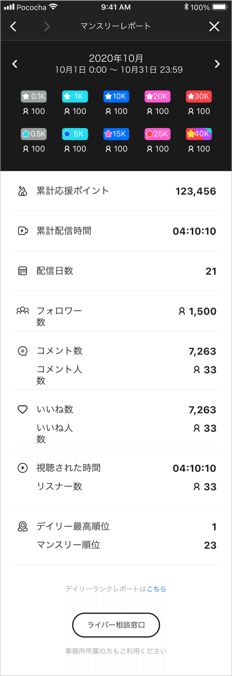 ライバーレポート(マンスリーレポート)