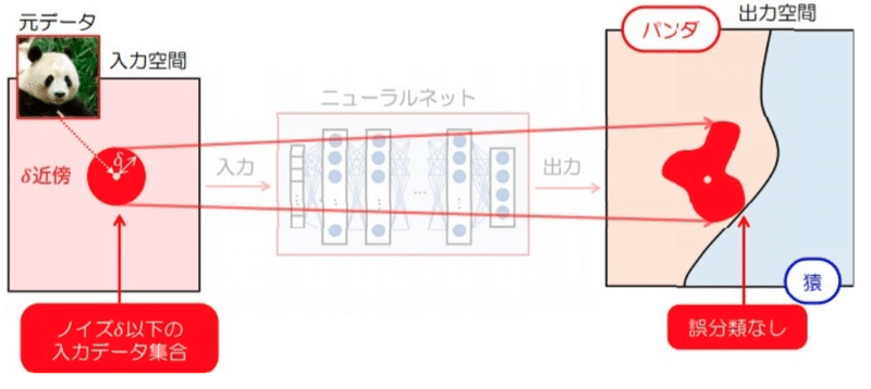 スクリーンショット 2021-11-29 18.44.17