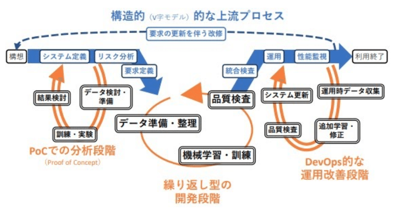 スクリーンショット 2021-11-29 18.48.11