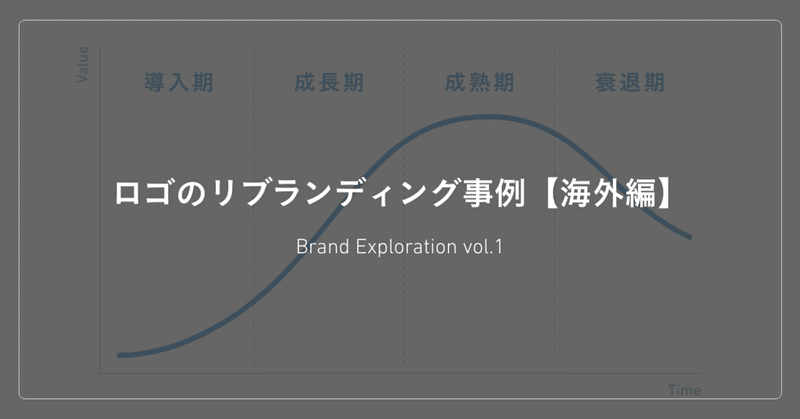 ロゴのリブランディング事例 【海外編】 | Brand Exploration vol.1