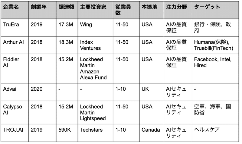 スクリーンショット 2021-11-29 18.50.36