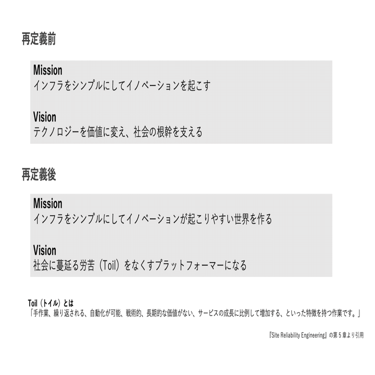 この度 ミッション ビジョンを再定義しました とくやま 広報 スリーシェイク Note
