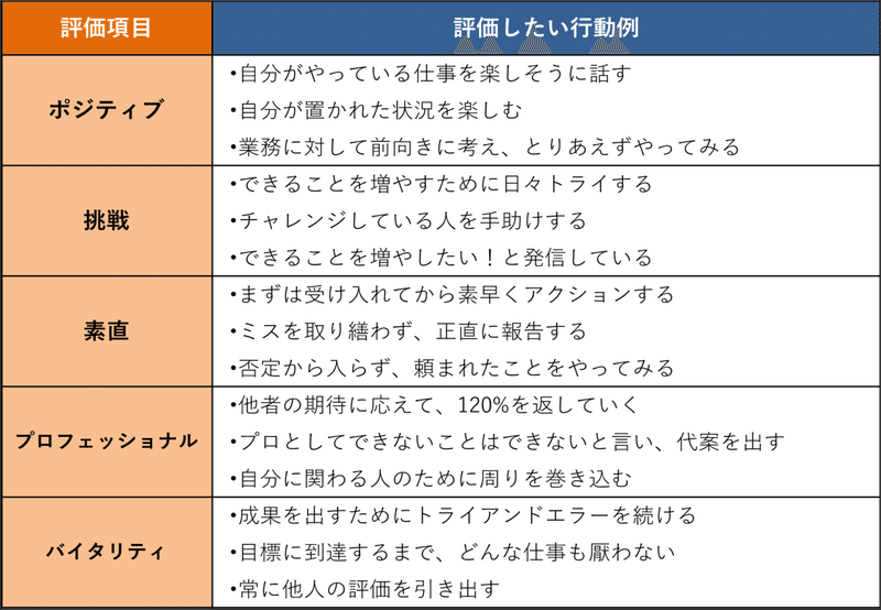 コンピ画像