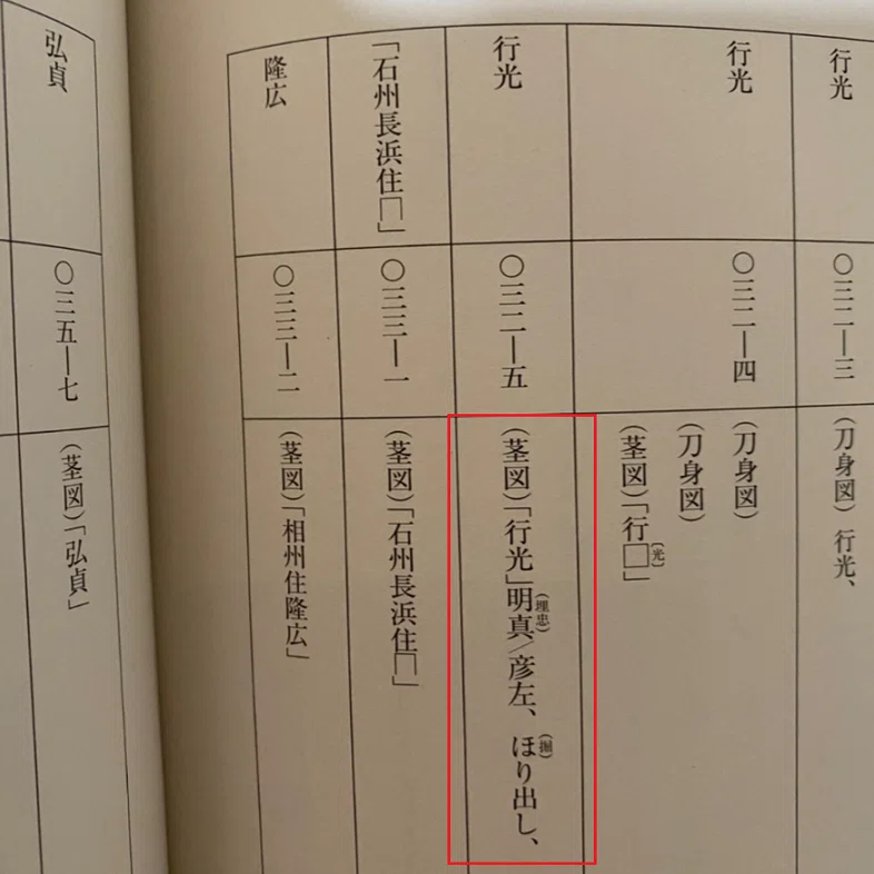 愛刀調査③ 埋忠刀譜にそれらしきものが…｜刀箱師の日本刀ブログ 中村圭佑