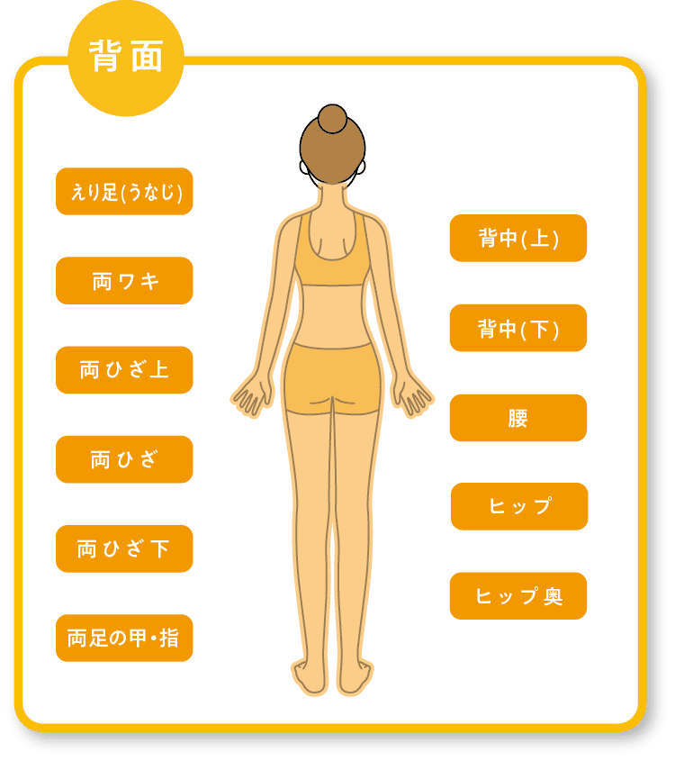 じぶんクリニック 全身姿1