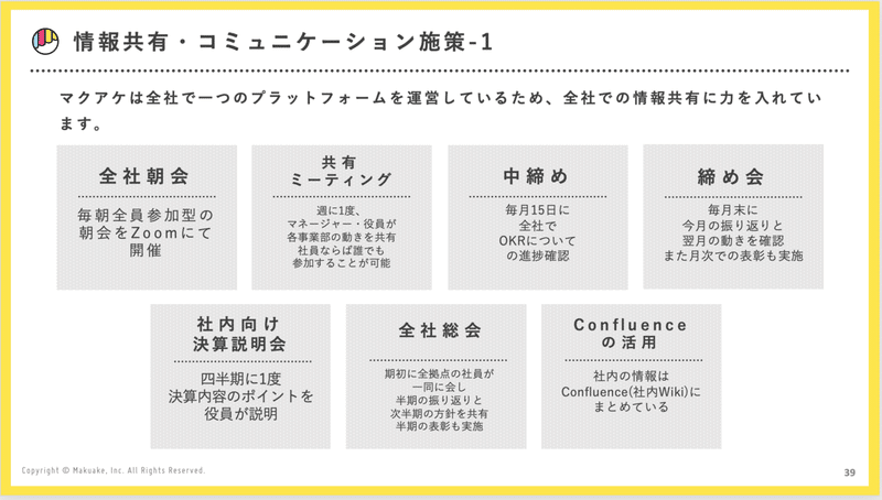 スクリーンショット 2021-11-30 0.26.12