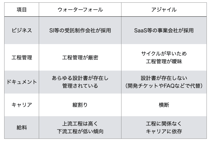 スクリーンショット 2021-11-30 13.11.58