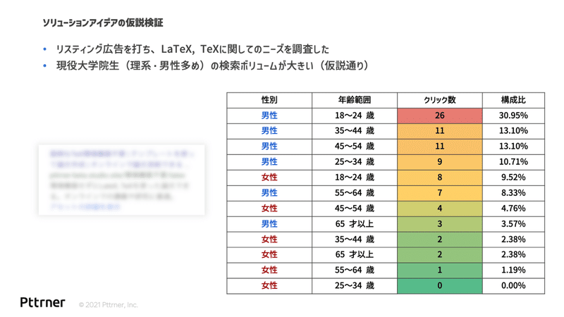 スライド18