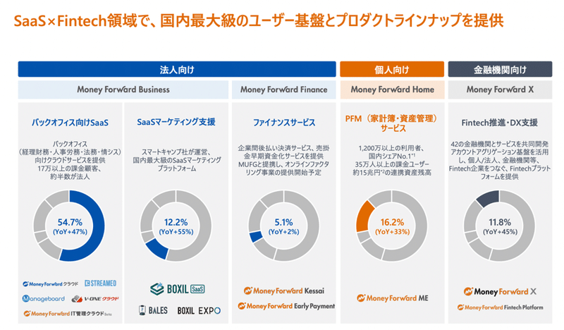 図1を拡大表示