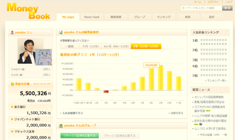 図1を拡大表示