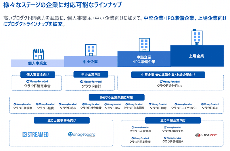 図1を拡大表示