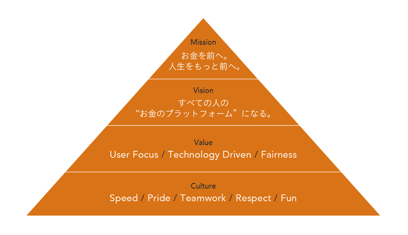 図1を拡大表示