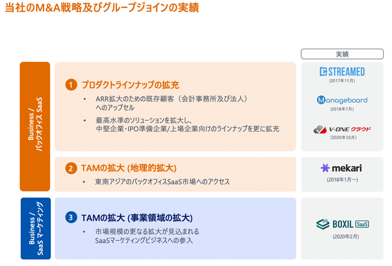 図1を拡大表示