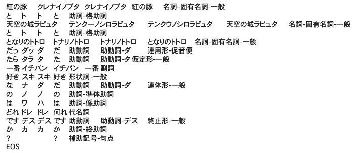 スクリーンショット 2021-11-30 14.30.45