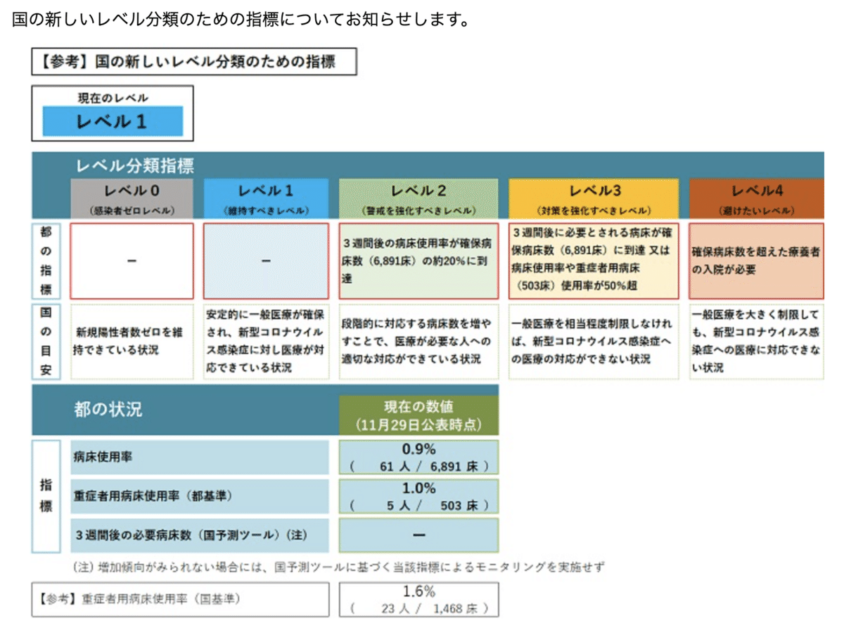 スクリーンショット 2021-11-30 15.09.43