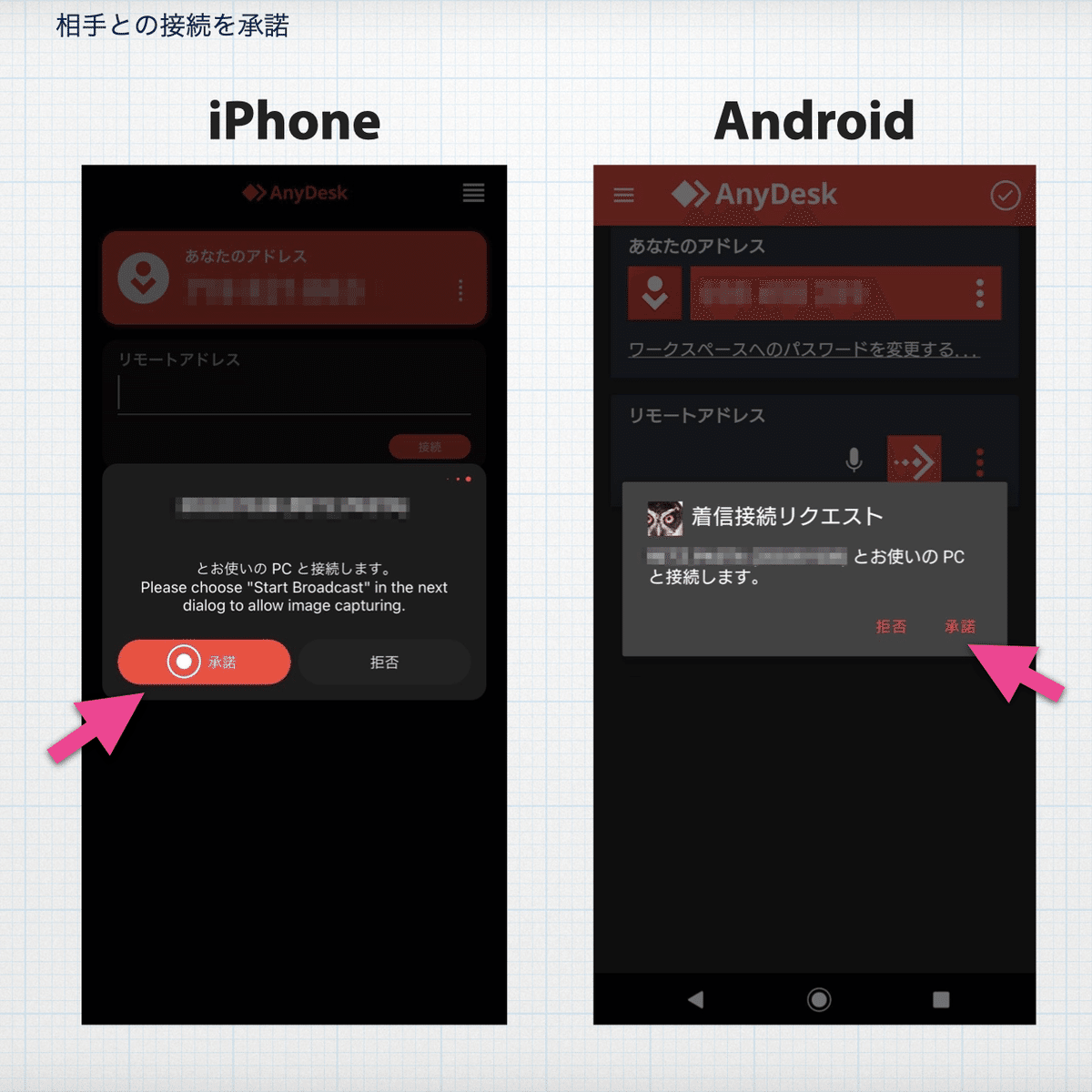2021-1130_AnyDeskでスマホ画面の共有.003