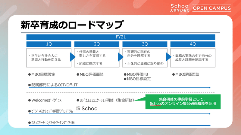 スクリーンショット 2021-11-30 15.24.50