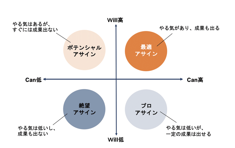 スクリーンショット 2021-11-30 16.34.47