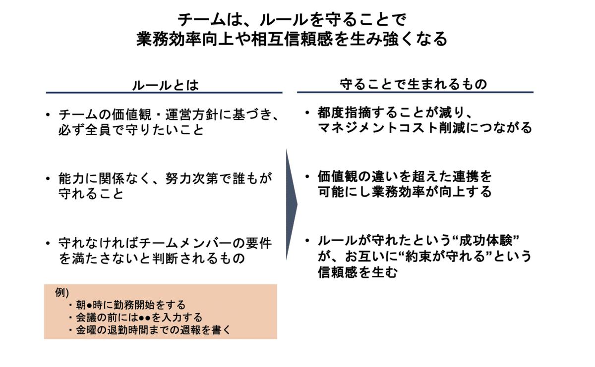 スクリーンショット 2021-11-30 16.35.59