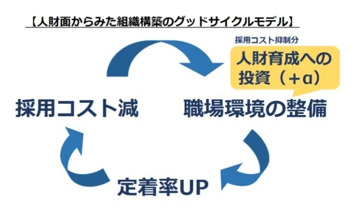 コメント 2021-11-30 163748