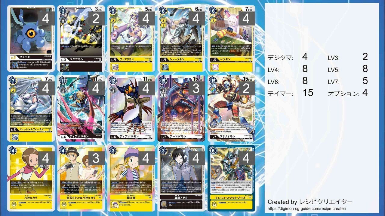 デジカ 「ベツモンハイブリット」|LOOK HAND デジカ 「ベツモンハイブリット」|LOOK HAND