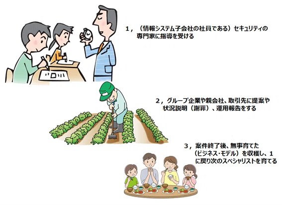 画像4