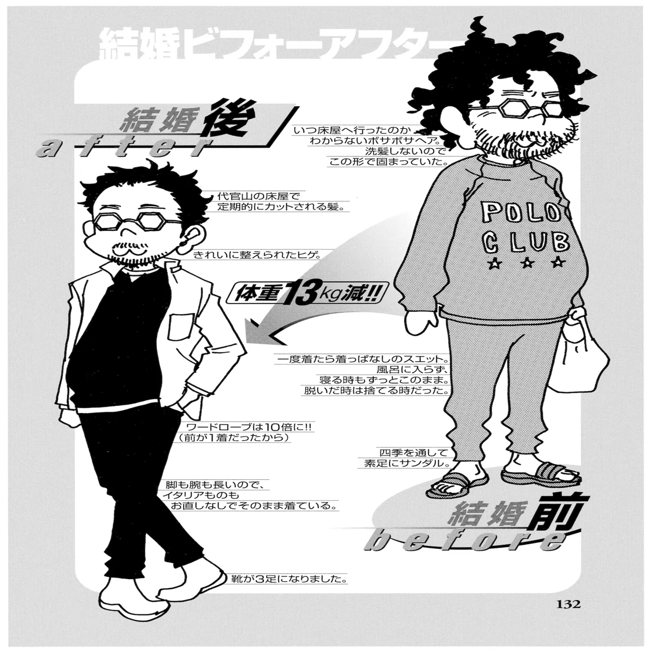 還暦不行届 第十二回 ファッショニスタとは 安野モヨコ Note