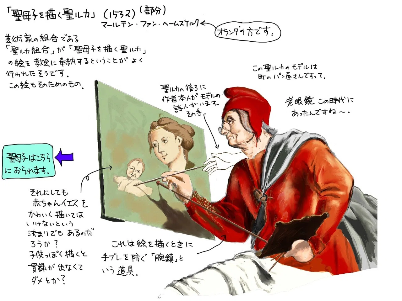 四福音書記者（よんふくいんしょきしゃ）」**を象徴するメダイ