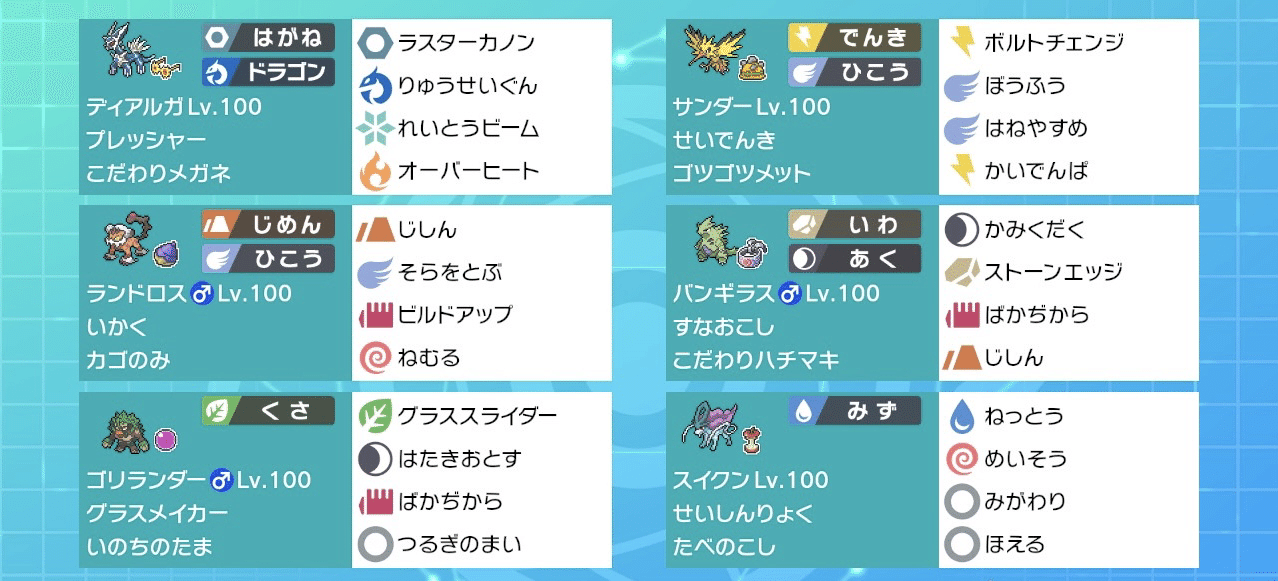 ポケモン剣盾 S24 メガネディアルガ軸 最終309位 反省記事 しょーりん Note ポケモン剣盾 S24 メガネディアルガ軸 最終309位 反省記事 しょーりん Note