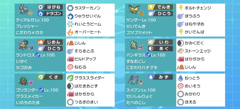 ポケモン剣盾 S24 メガネディアルガ軸 最終309位 反省記事 しょーりん Note