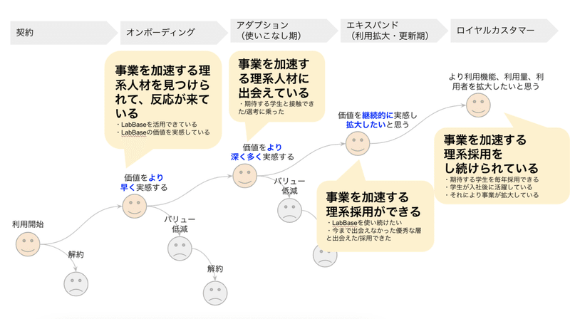 スクリーンショット 2021-12-01 0.26.01