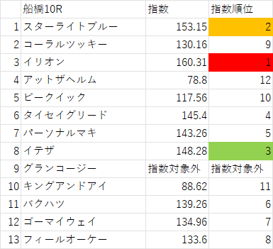 画像10