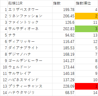 画像11