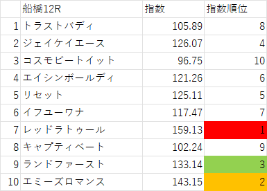 画像12