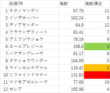 画像7