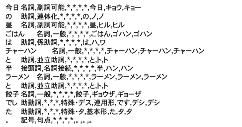 スクリーンショット 2021-12-01 7.18.44