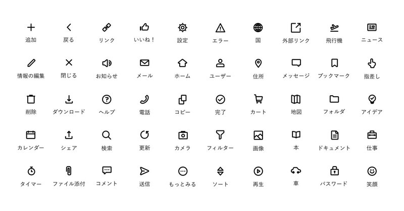 note挿入画像アイコン課題