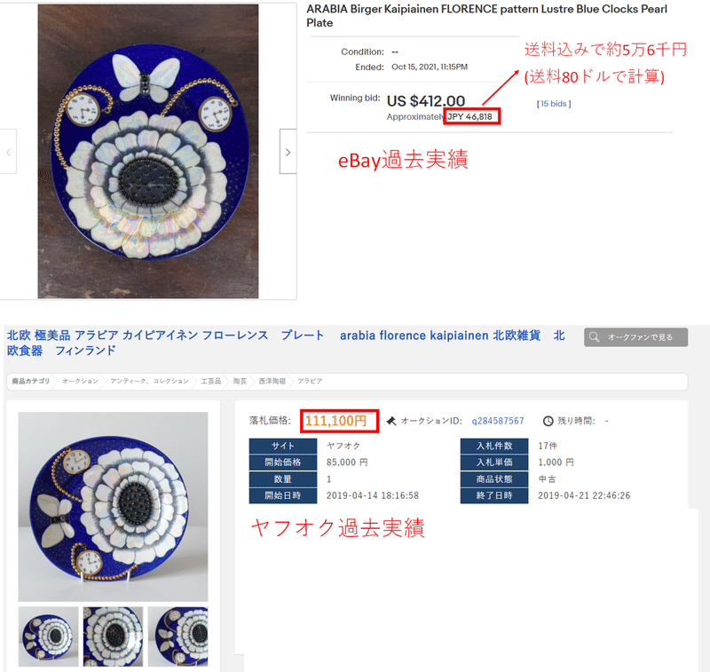 アラビア