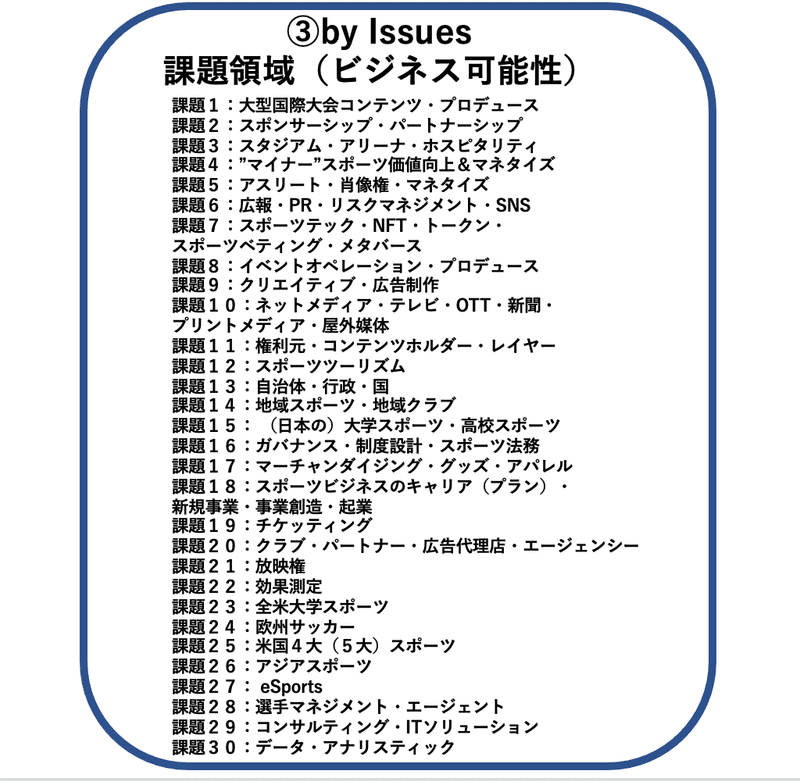 スクリーンショット 2021-12-01 14.31.49